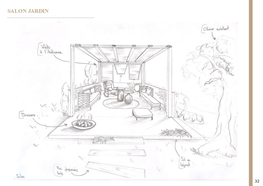 Achitecte d'intérieur Lyon Colombe Marcianno Achitecte d'intérieur Lyon Colombe Marcianno